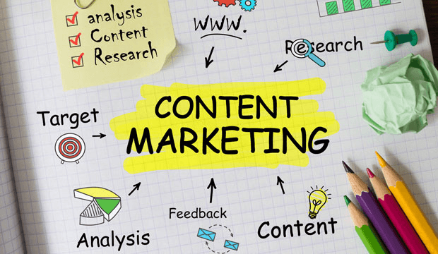 How Do Content Review Solutions Work?